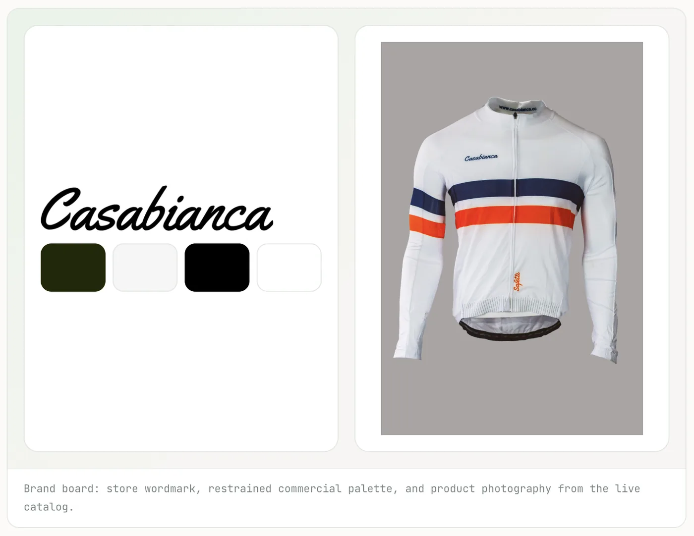 A brand board to design against