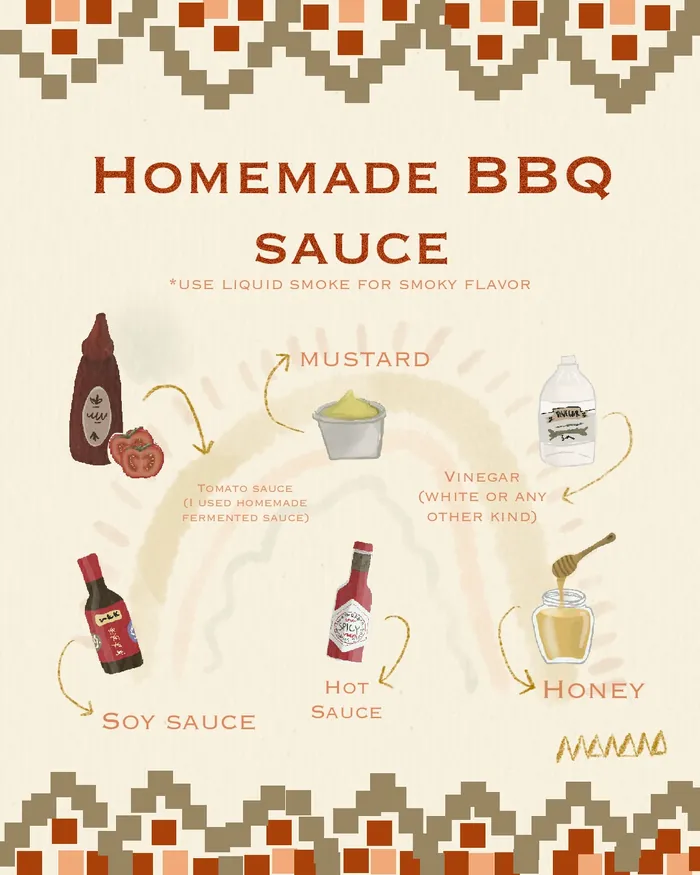Homemade BBQ sauce - illustrated recipe