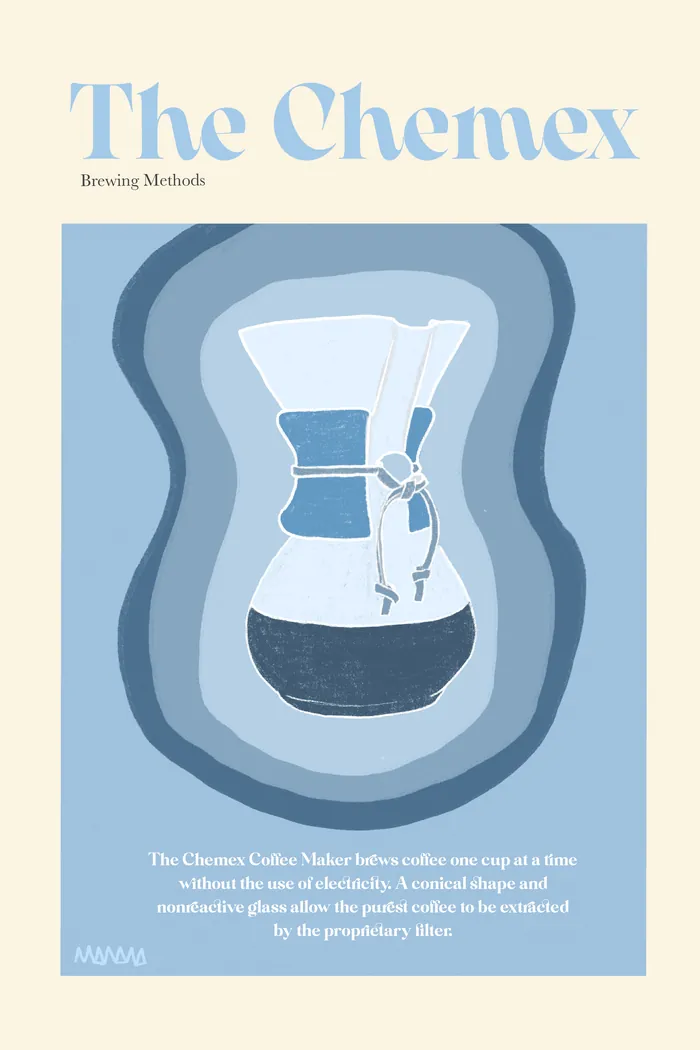 The Chemex - brewing method poster
